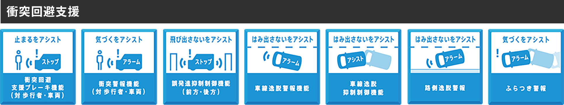 衝突回避支援